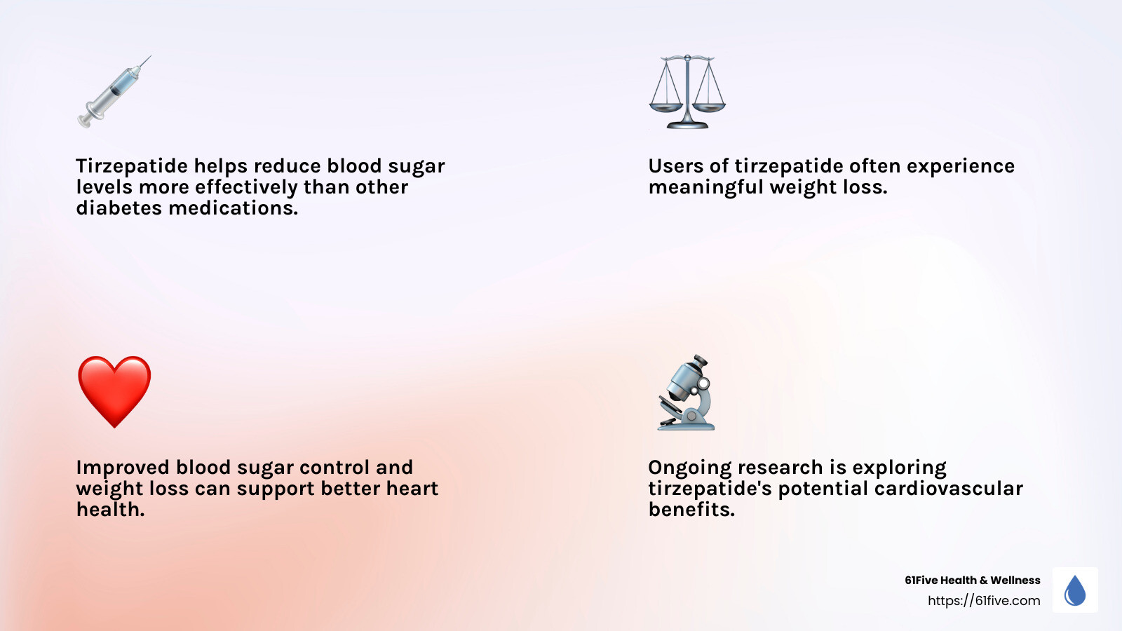 contraindications of tirzepatide Tirzepatide Explained: The Future of Weight Management